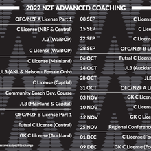 2022 Course Calendar